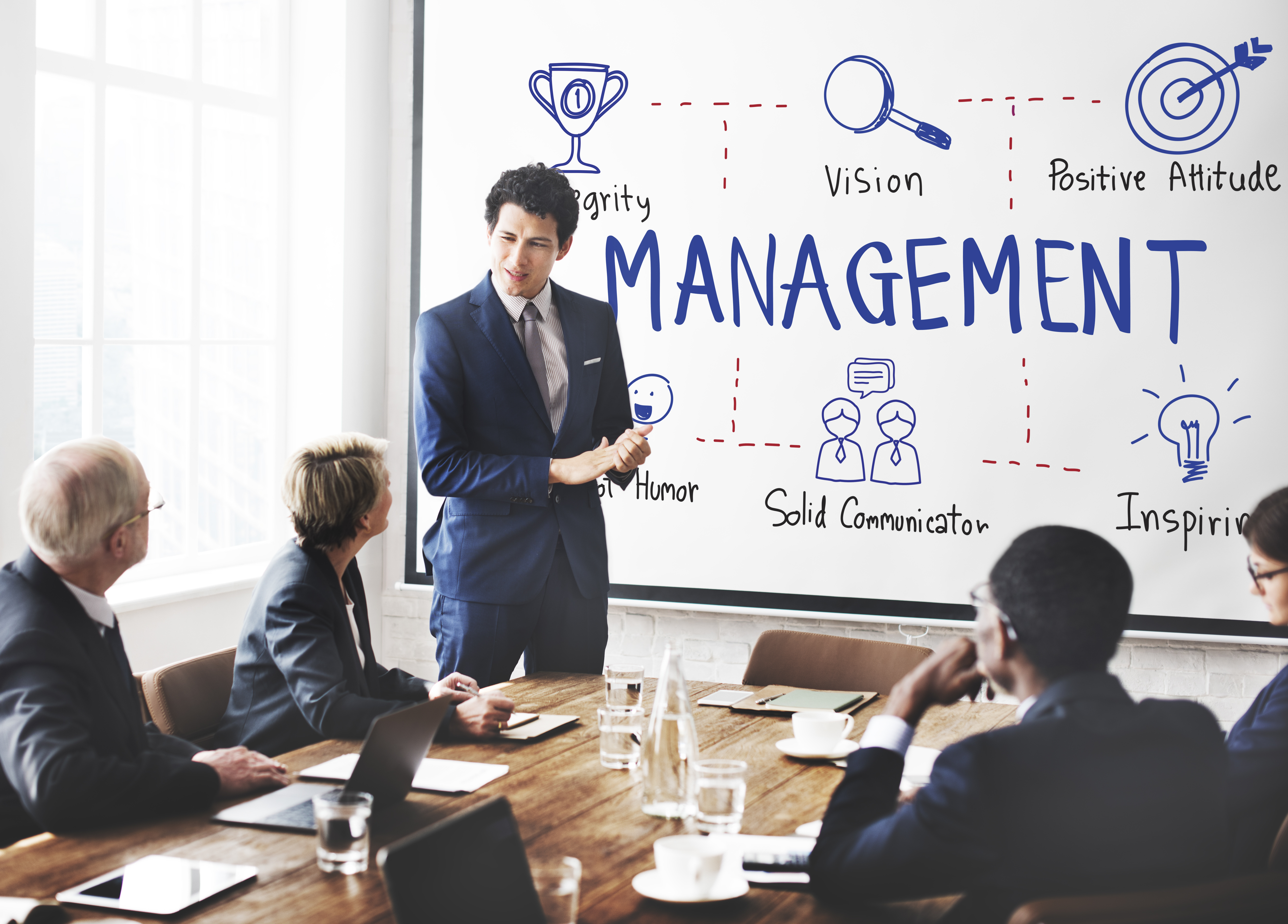 Management Consultancy Visual